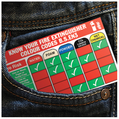 Safety Sign Pocket Guides