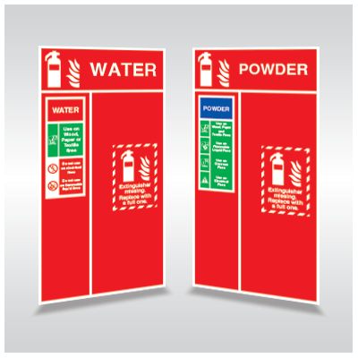 Fire Extinguisher Holders