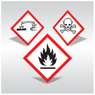 GHS Symbols