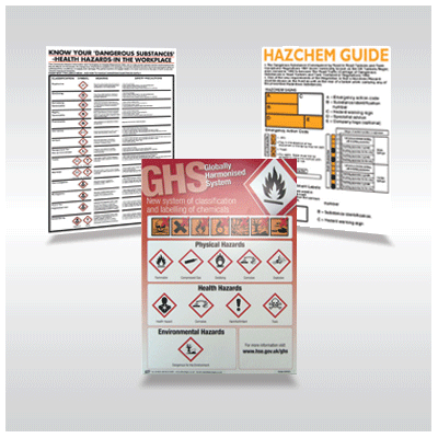 Hazardous Substance (Safe Practice) Wallcharts