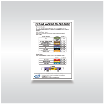 Pipeline Marking Colour Guide