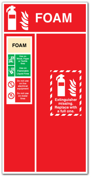 FOAM - Fire extinguisher holder - Direct Signs