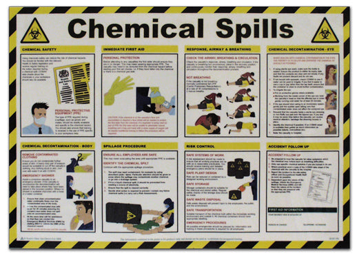 Chemical Spills - Direct Signs