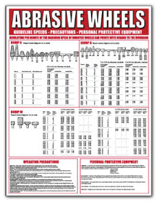 ABRASIVE WHEELS GUIDELINE - Direct Signs