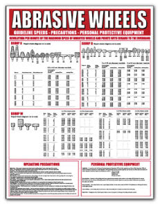 ABRASIVE WHEELS GUIDELINE - Direct Signs