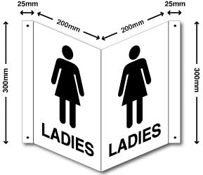 Projecting LADIES + symbol - Direct Signs