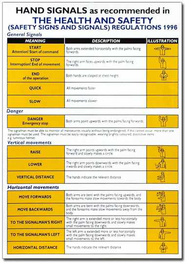 HAND SIGNALS as recommended in THE HEALTH AND SAFETY (SAFETY SIGNS AND SIGNALS) REGULATIONS 1996 - Direct Signs