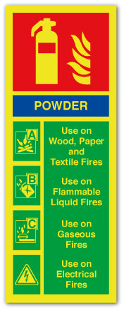 DRY POWDER - Fire equipment sign - Direct Signs