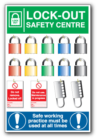 LOCK-OUT SAFETY CENTRE - LK2 - Direct Signs