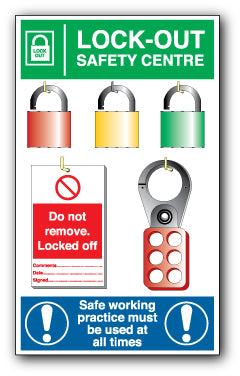 LOCK-OUT SAFETY CENTRE - LK5 - Direct Signs