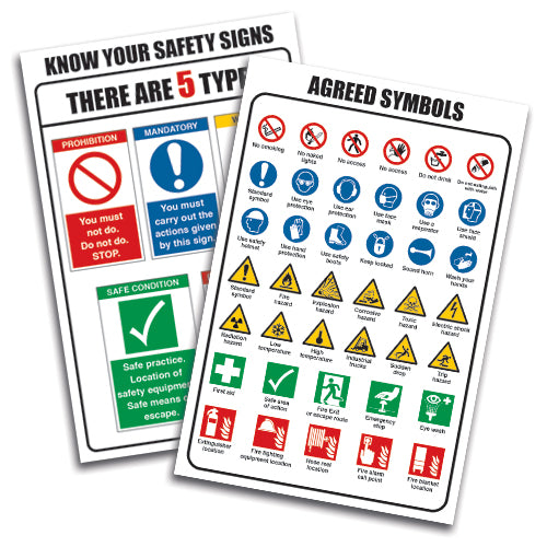 KNOW YOUR SAFETY SIGNS POCKET GUIDE - PG8 / 80mm x 120mm / Double Sided 400 micron PVC - Direct Signs