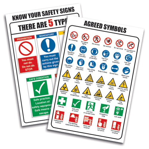 KNOW YOUR SAFETY SIGNS POCKET GUIDE - Direct Signs