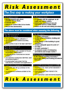 Risk Assessment - Direct Signs