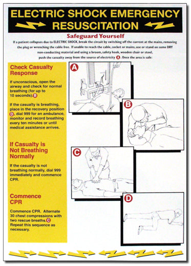 ELECTRIC SHOCK EMERGENCY RESUSCITATION - Direct Signs