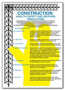 CONSTRUCTION (HEALTH, SAFETY AND WELFARE) REGULATIONS - Direct Signs