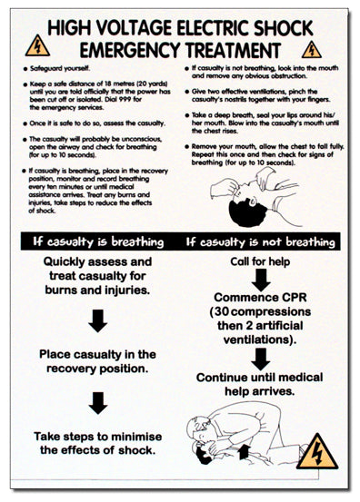 HIGH VOLTAGE ELECTRIC SHOCK EMERGENCY TREATMENT - Direct Signs