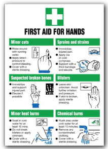 FIRST AID FOR HANDS - Direct Signs