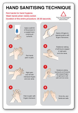 Hand Sanitising Technique - Direct Signs