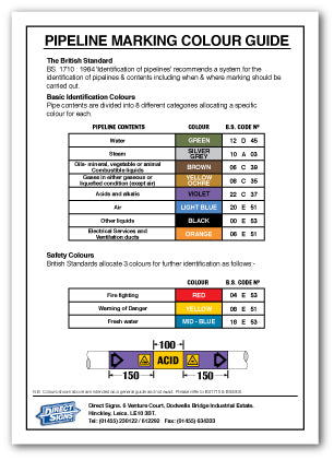 PIPELINE MARKING COLOUR GUIDE - Direct Signs